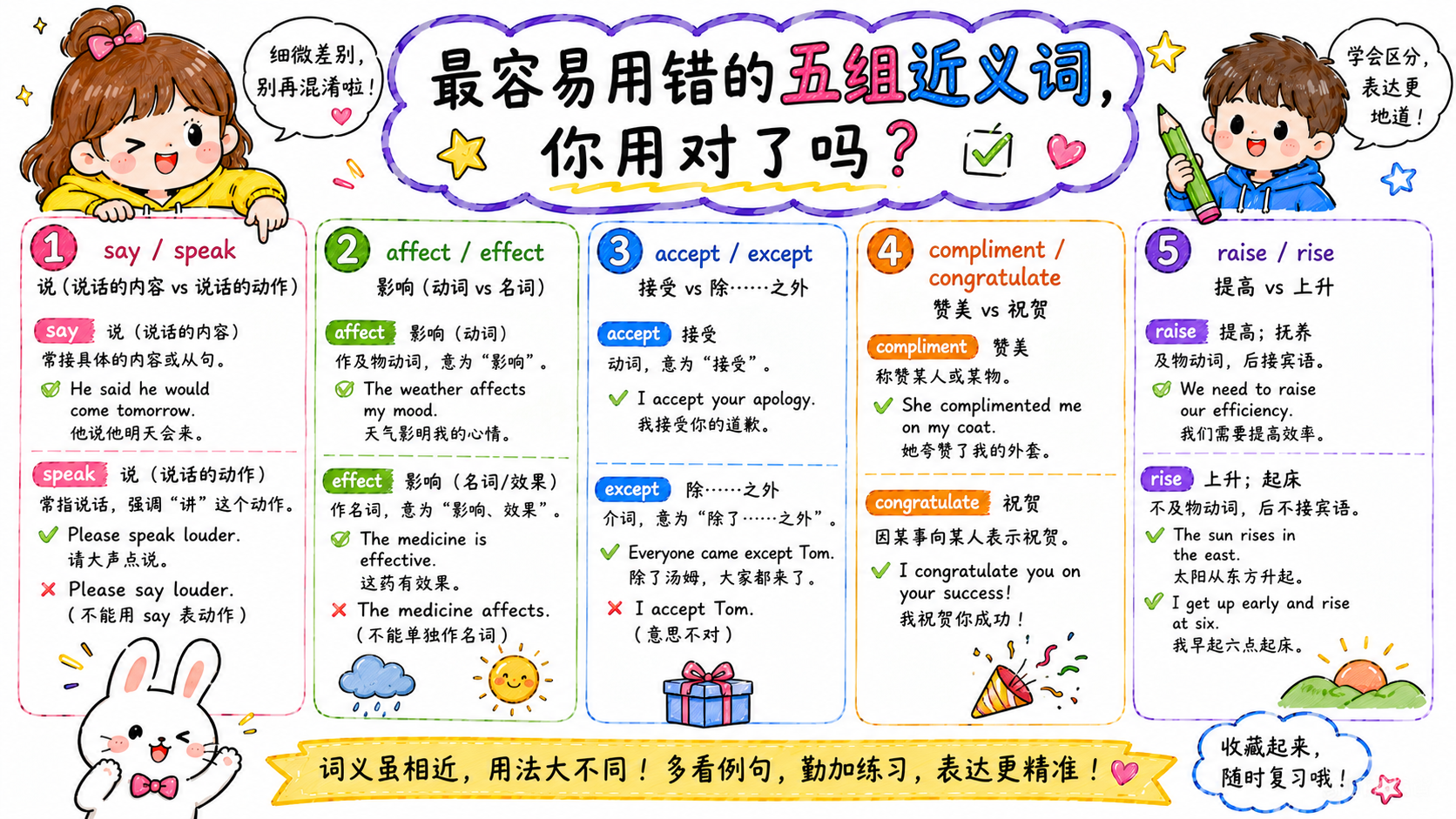 近义词辨析