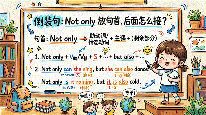 倒装句