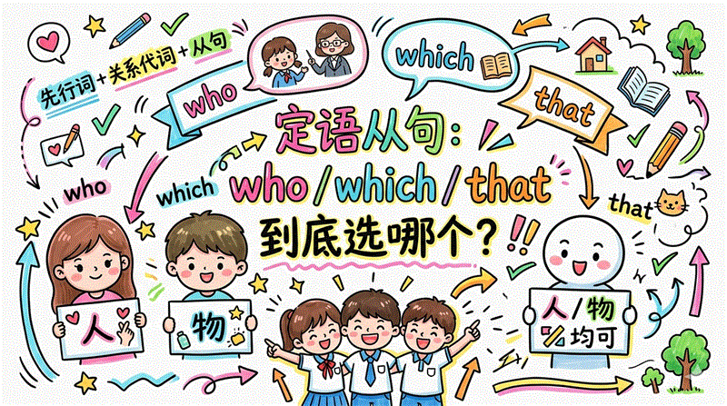 定语从句
