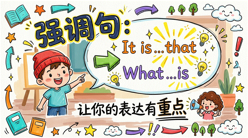 强调句